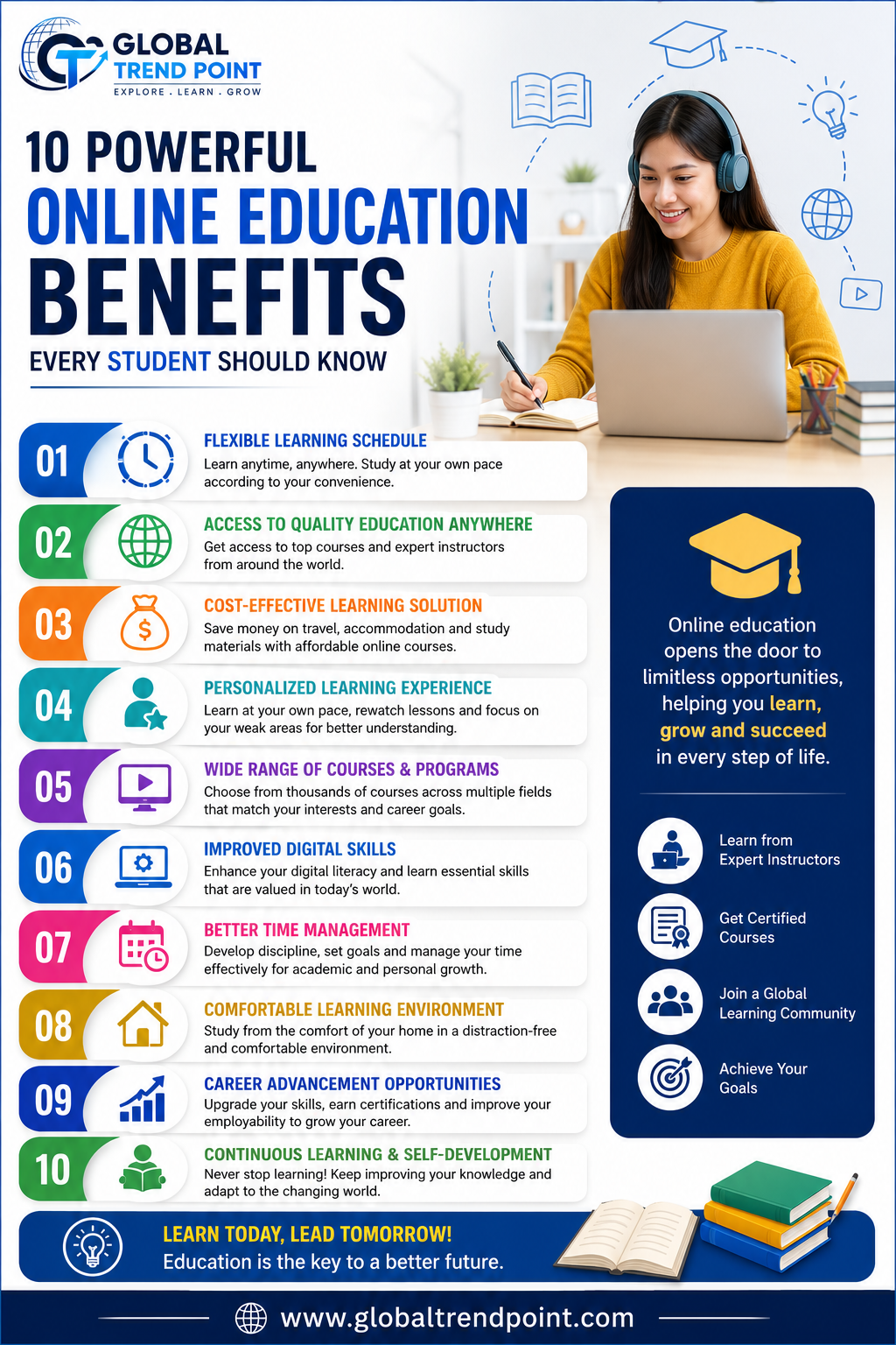 10 Powerful Online Education Benefits Every Student Should Know