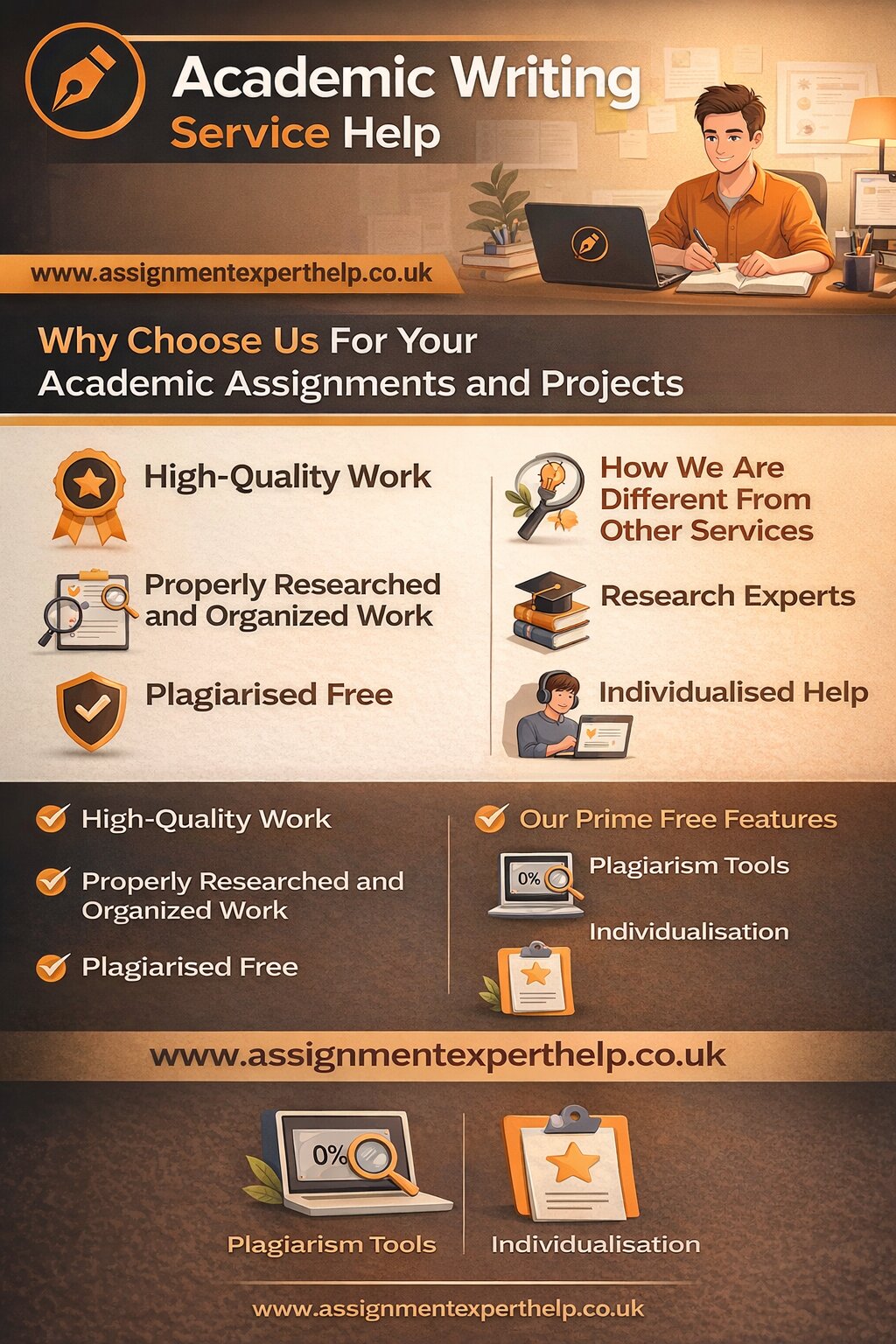 Academic Writing Help