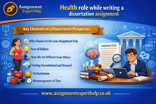 Amazing Benefits of Maintaining Health While Writing a Dissertation