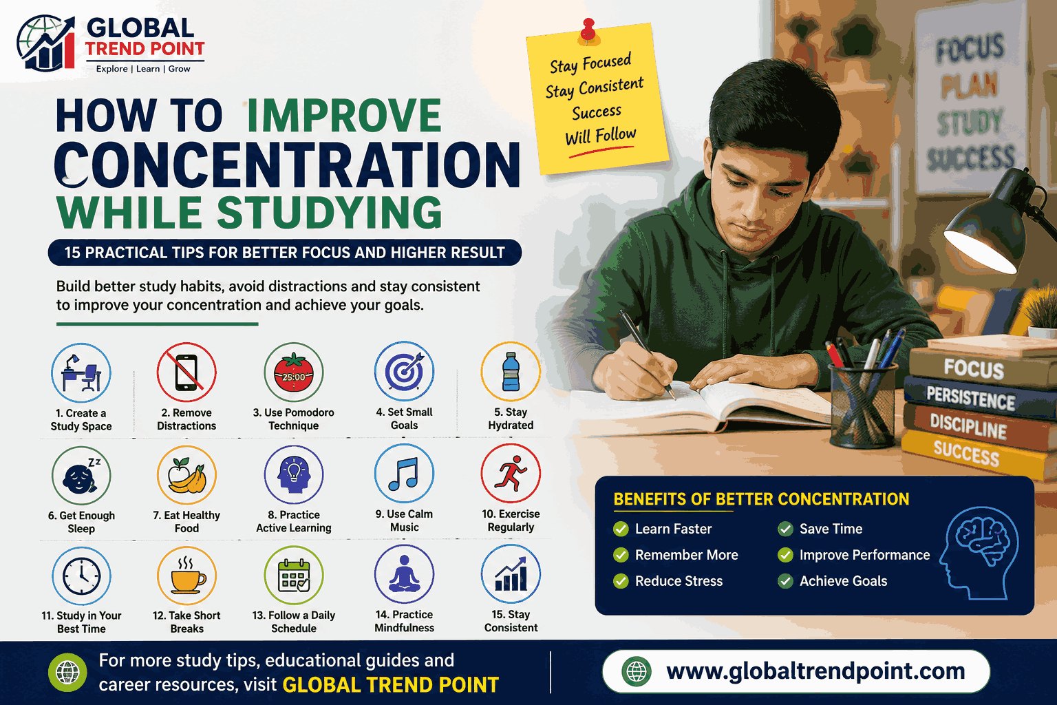 How to Improve Concentration While Studying