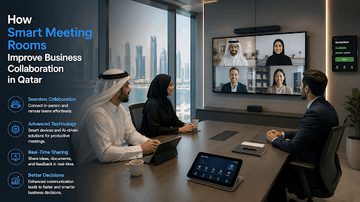 A modern smart meeting room in Qatar featuring business professionals collaborating around a conference table with an AI-driven video conferencing display.